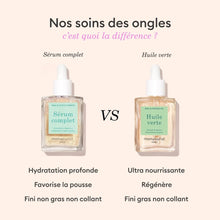Charger l'image dans la galerie, Soin ongles - Huile verte