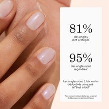 Charger l'image dans la galerie, Vernis à ongles - Active Bright

